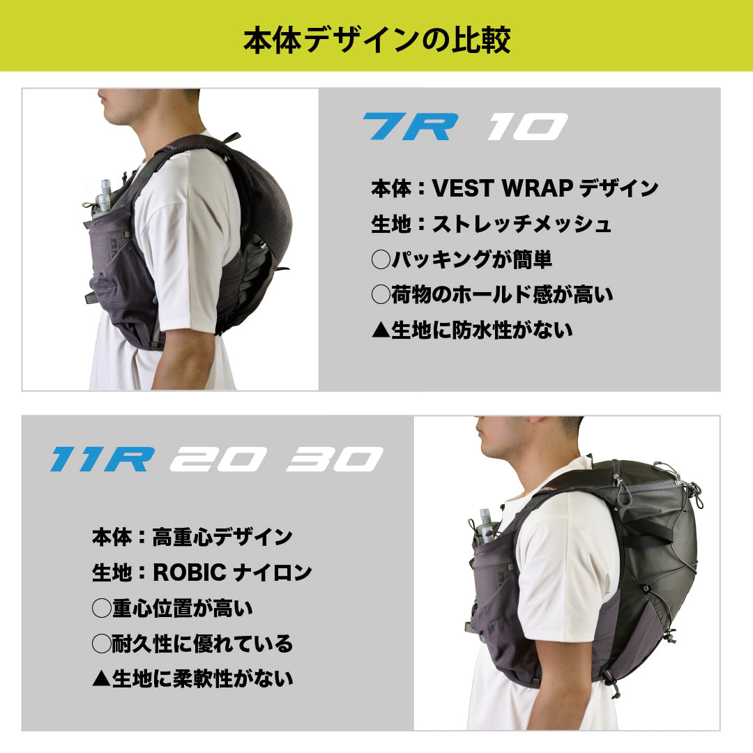 RUSHの選び方 – PAAGOWORKS